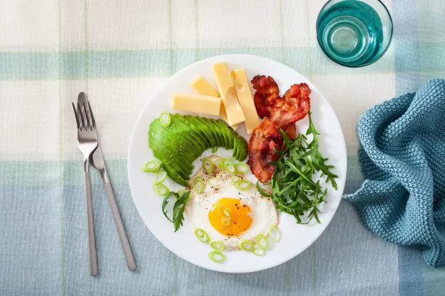 7-dniowy przykładowy plan posiłków ketonowych 7-dniowy przykładowy plan posiłków ketonowych