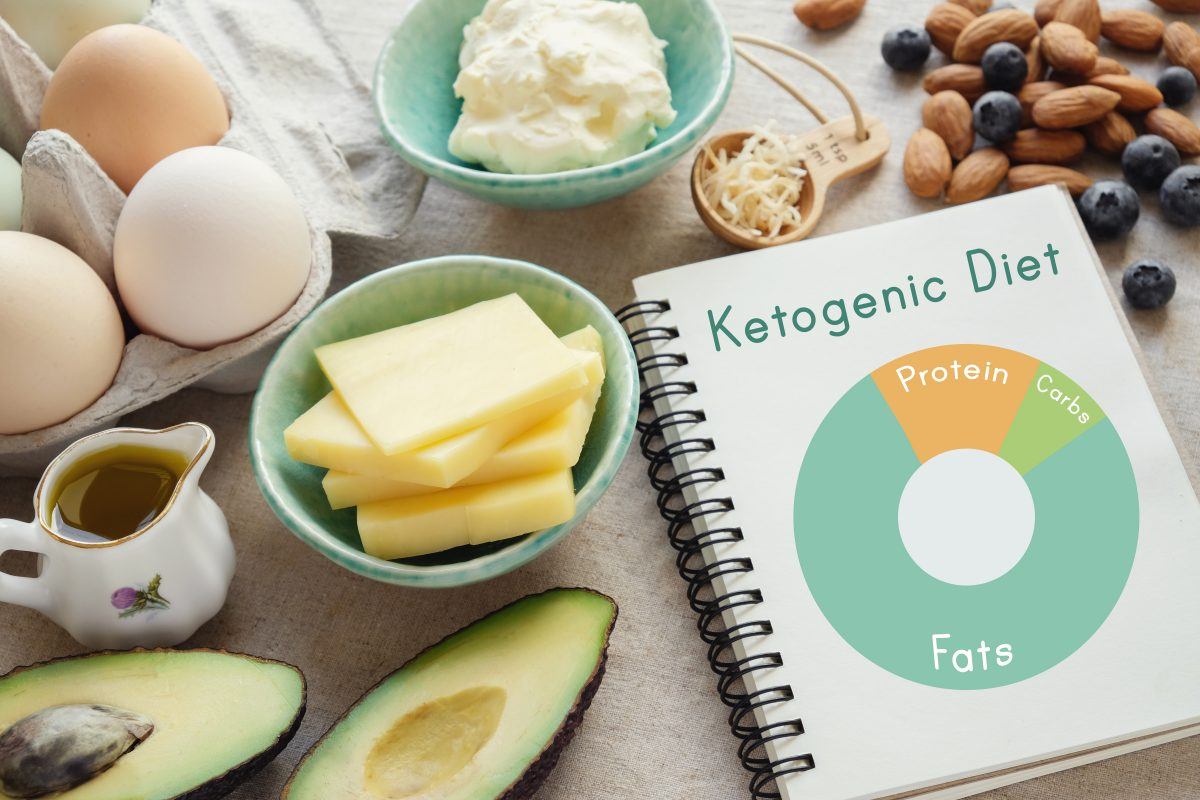 Dieta Ketogeniczna – Przepisy Keto! Poradnik BioTechUSA